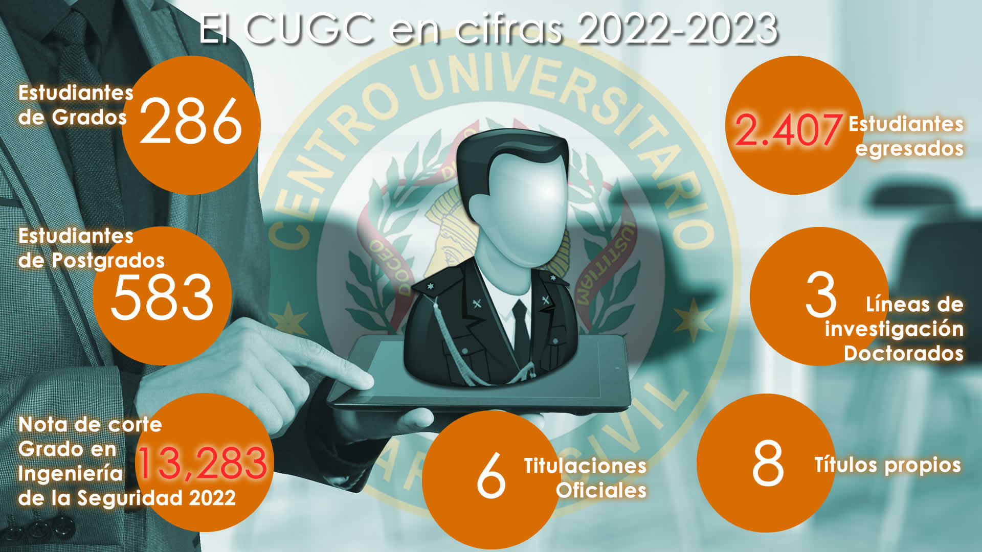alumnos matriculados 18 19